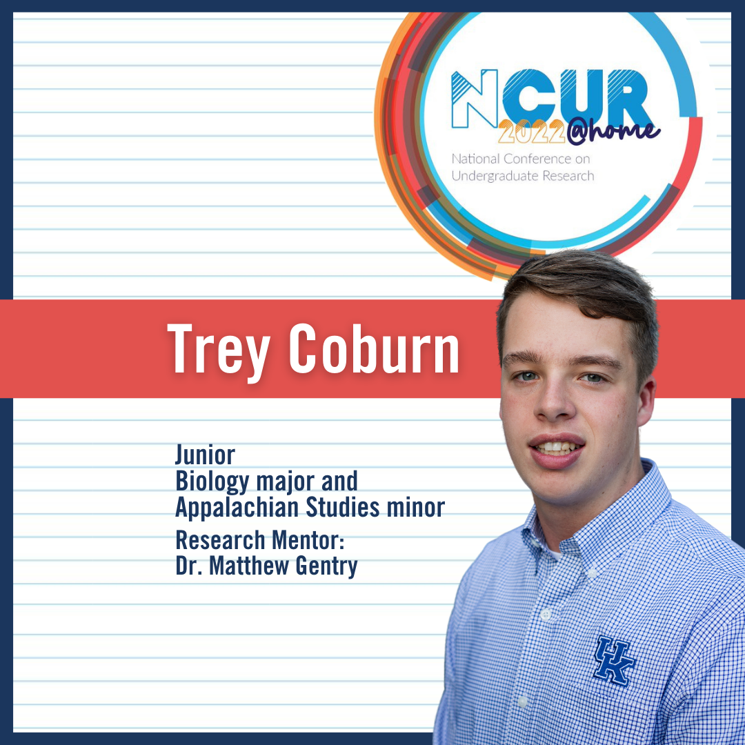 NCUR 2022 Trey Coburn