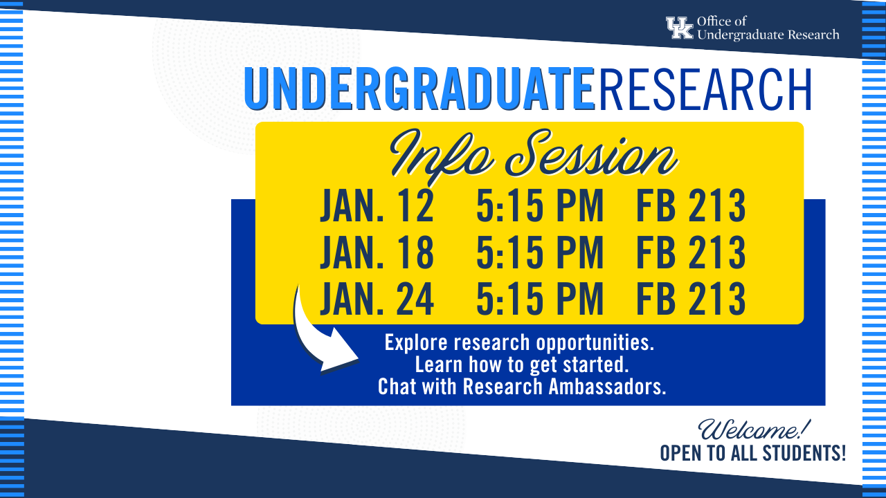 Information Session for Undergraduate Research Graphic