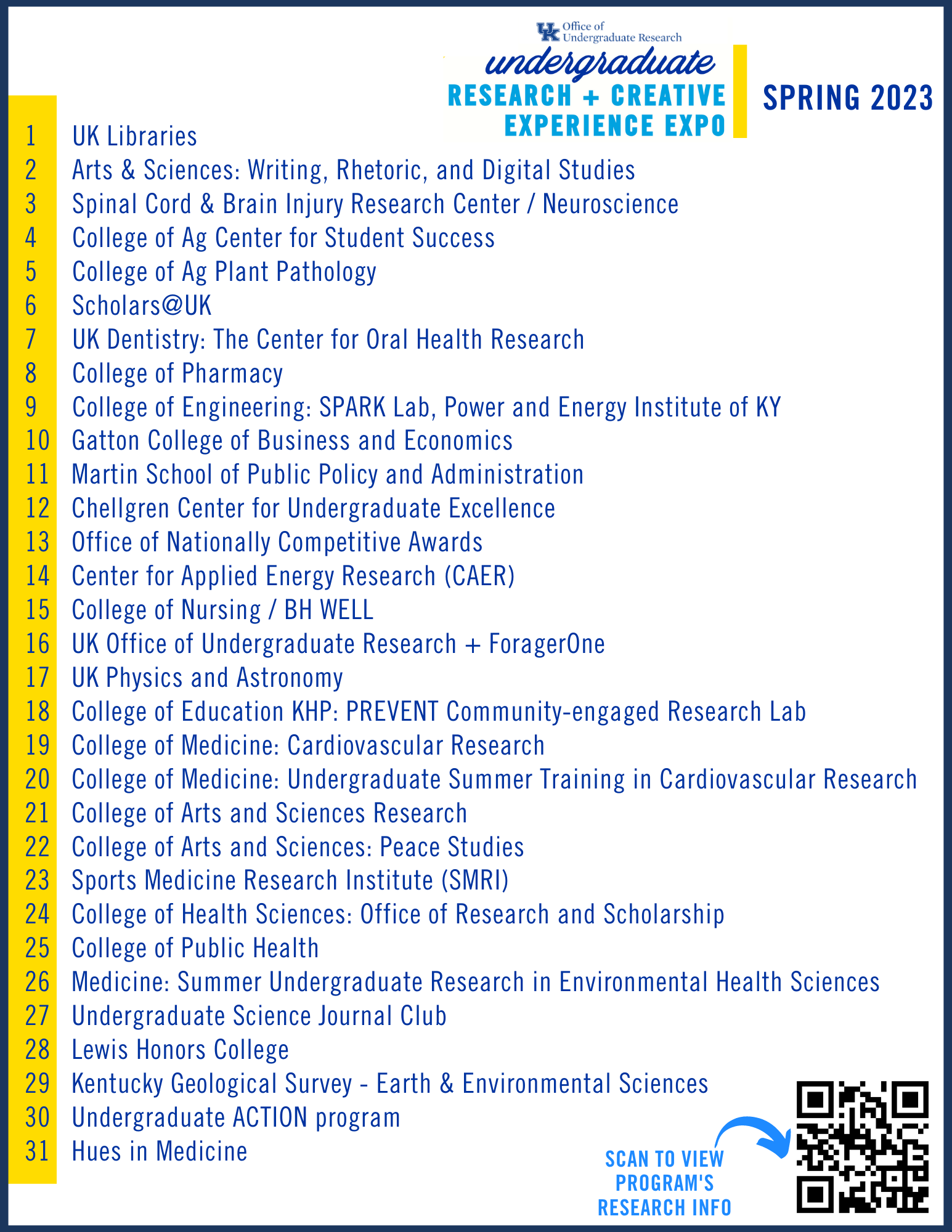Spring 2023 Research + Creative Experience Expo Table List