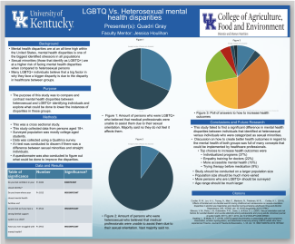 Student Research Poster Example 2