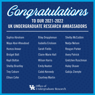 URA list 2021-2022