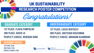 2022 Sustainability Poster Competition winners