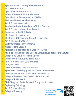 Fall 2024 Research + Creative Experience Expo Map List