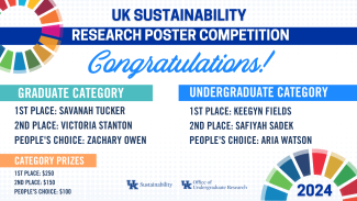 2024 UK Sustainability Research Poster Competition Winners