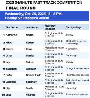 5 Minute Fast Track Finals presentation schedule 2025