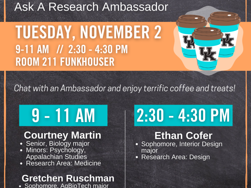 Drop-In Peer Advising November 2, 2021