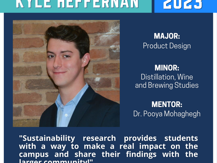 Kyle Heffernan 2023 SSC Spotlight