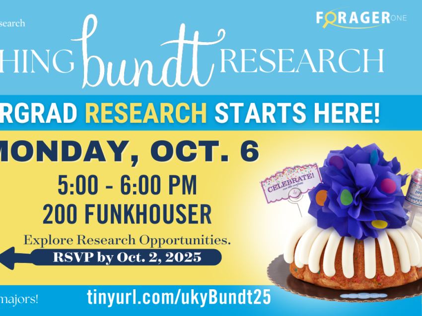 Nothing Bundt Research