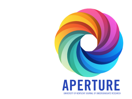 Aperture driving innovation